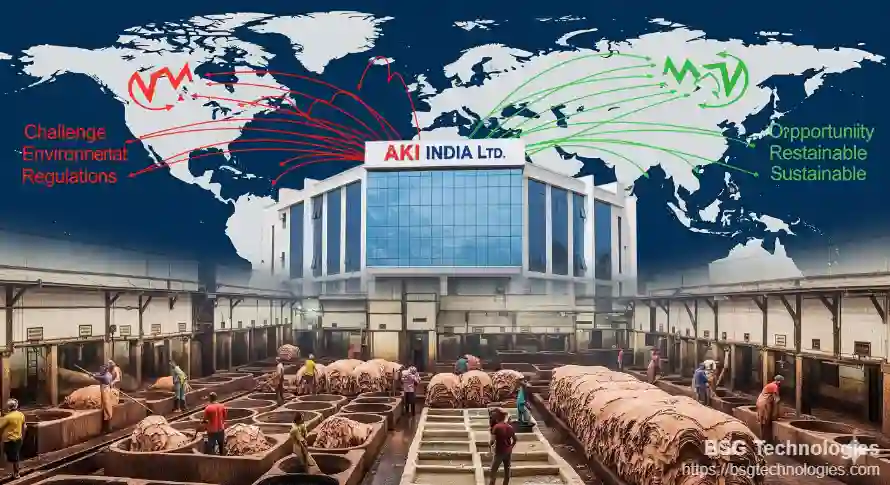 AKI India Ltd: Navigating Challenges and Opportunities in the Leather Industry